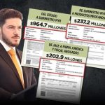 SAMUEL GARCÍA CORRUPCIÓN - Informe Regio