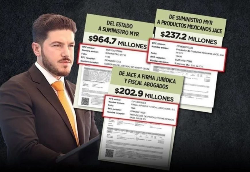 SAMUEL GARCÍA CORRUPCIÓN - Informe Regio