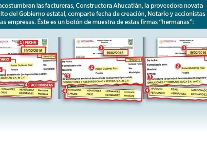 Samuel García - Informe Regio