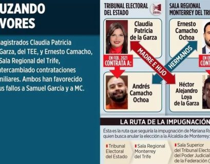 MARIANA RODRÍGUEZ ELECCIONES MONTERREY