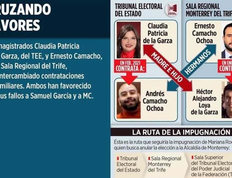 MARIANA RODRÍGUEZ ELECCIONES MONTERREY