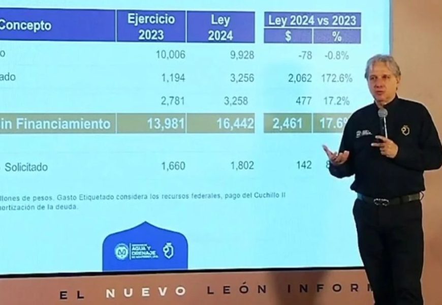 AGUA Y DRENAJE MONTERREY NUEVO LEÓN - Informe Regio