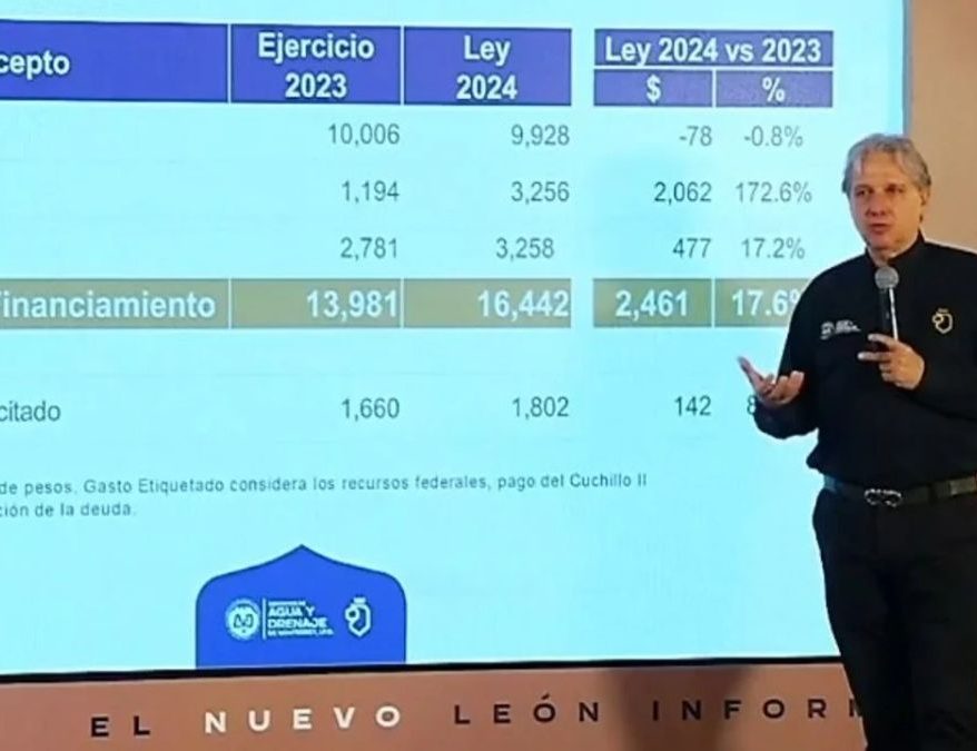 AGUA Y DRENAJE MONTERREY NUEVO LEÓN