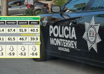 SEGURIDAD-MONTERREY-INEGI