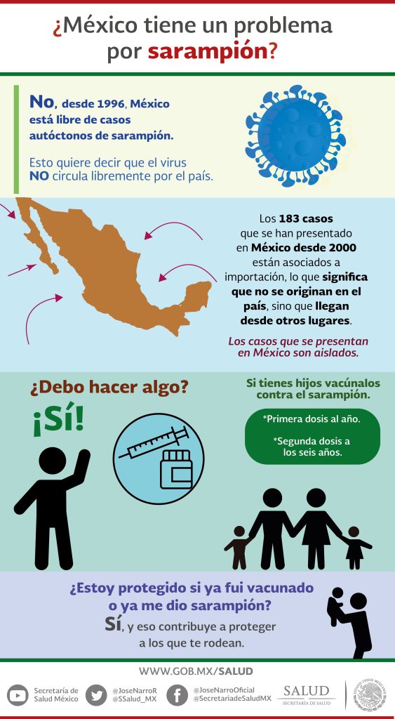 Sarampión
Nuevo-León
Vacuna
Enfermedad
