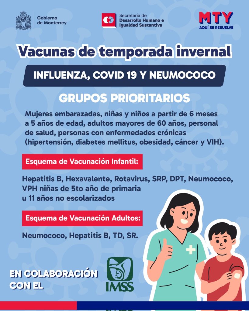    Informe Regio