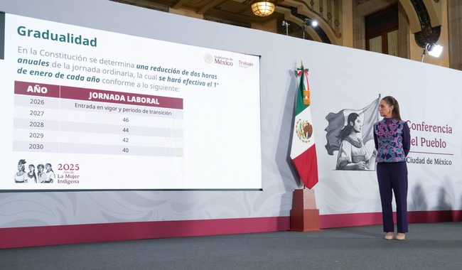 Reducción De Jornada Laboral - Informe Regio reducción de jornada laboral 40 horas reforma laboral trabajadores